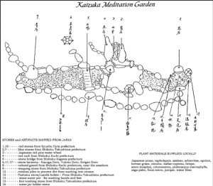 Kaizuka Meditation Garden map