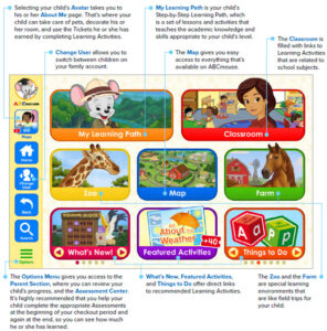 screenshot of the ABCmouse homepage