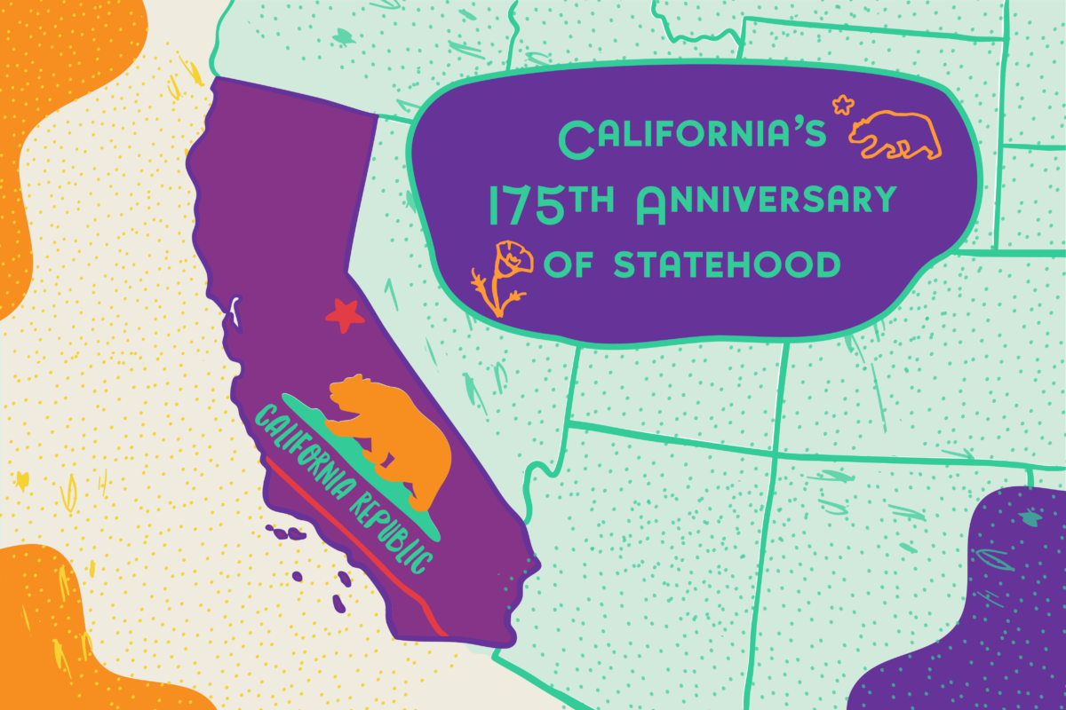 Map showing California for 175th Anniversary of Statehood